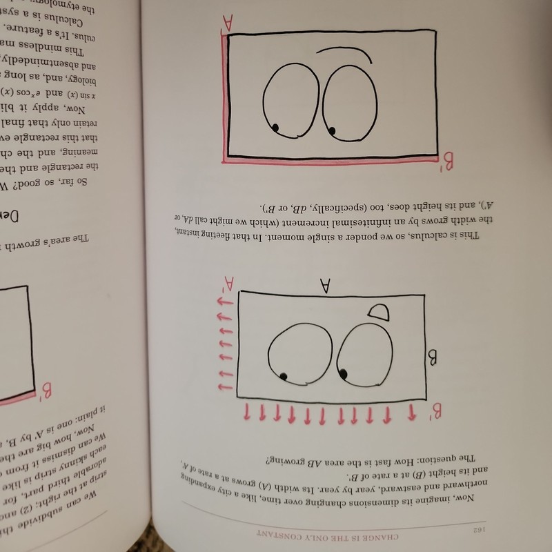 Change Is the Only Constant : The Wisdom of Calculus in a Madcap World by Ben... gallery