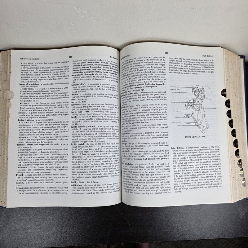 Vintage 1983 Mosby’s Medical & Nursing Dictionary Hardcover Indexed Anatomy gallery