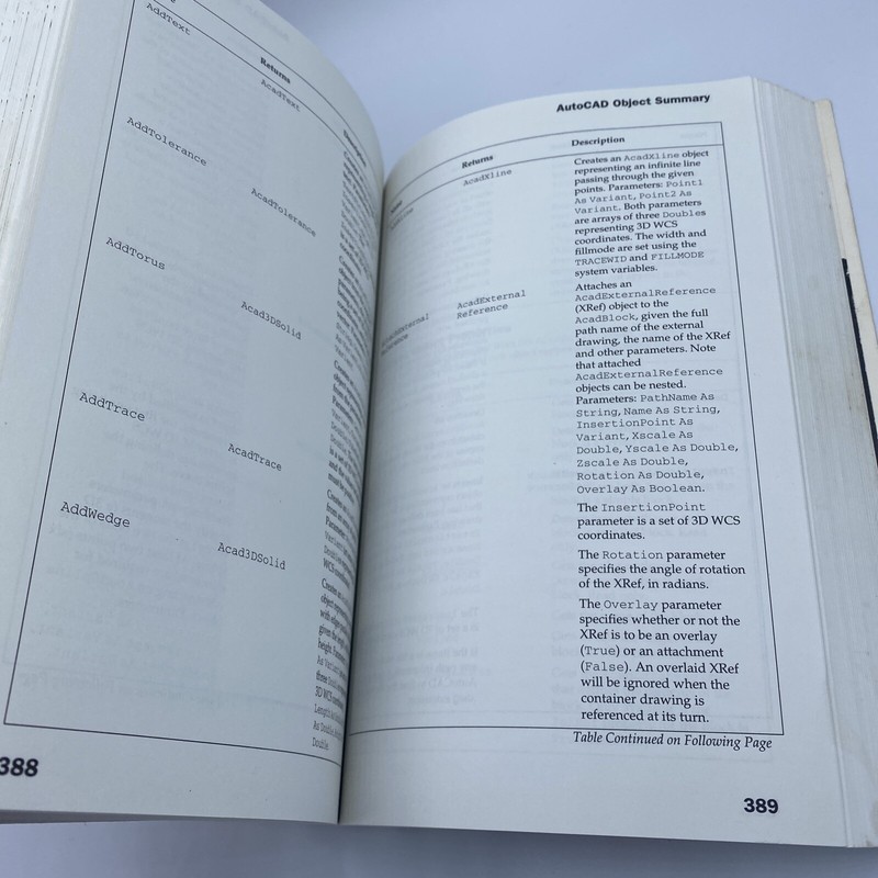 Programmer's Reference Ser.: AutoCAD 2000 VBA by Joe Sutphin (1999, Trade... gallery