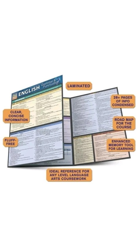 Brand new; QuickStudy | English: Grammar & Punctuation Laminated Study Guide gallery