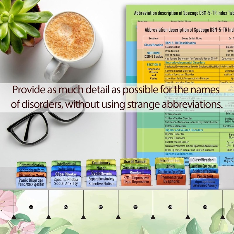 DSM 5 TR Tabs, Index for DSM-5 Diagnostic and Statistical Manual of Mental gallery