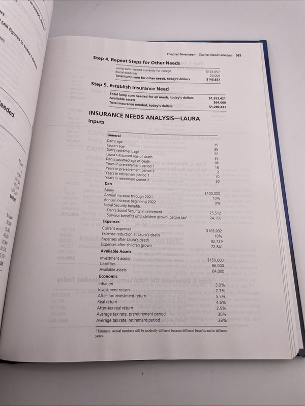 Personal Financial Planning by Lewis J. Altfest (2016, Hardcover) gallery