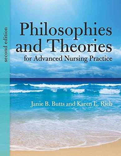 Philosophies and Theories for – Paperback, by Butts Janie B. – Very Good