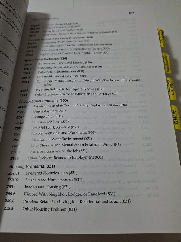 DSM-5-TR Fifth Edition Text Revision by American Psychiatric Association Paperba gallery