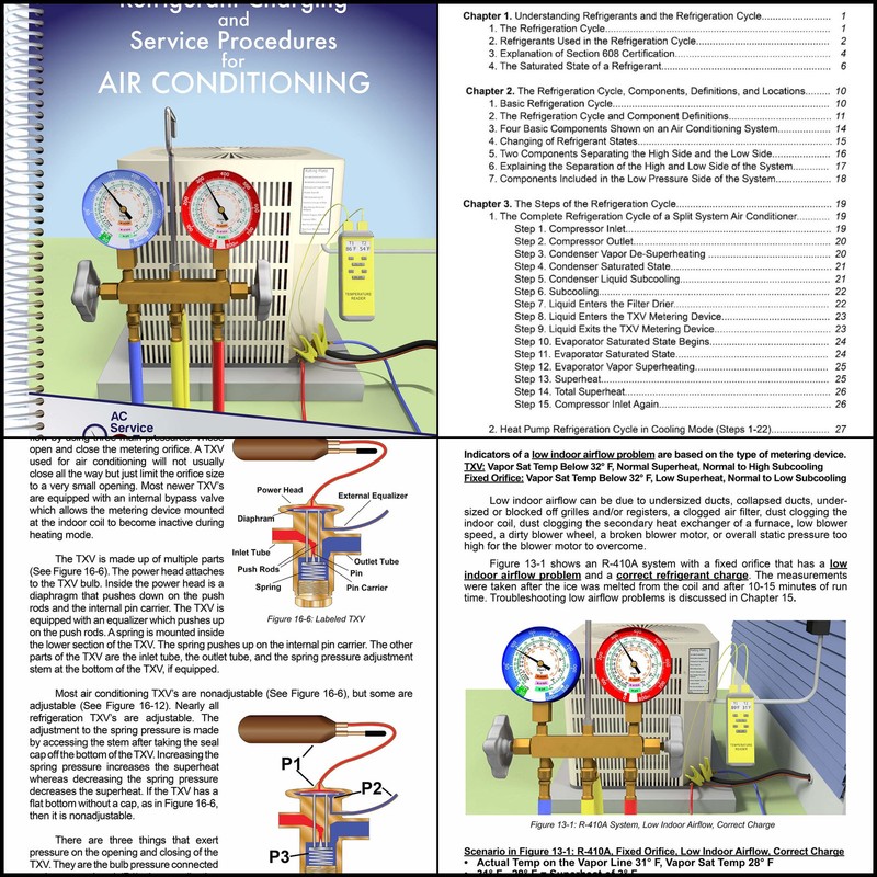 Refrigerant Charging and Service Procedures for Air Conditioning gallery