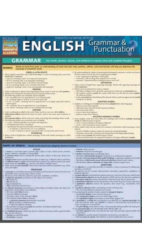 Brand new; QuickStudy | English: Grammar & Punctuation Laminated Study Guide gallery