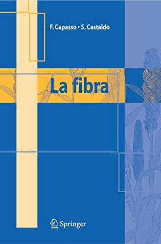 La Fibra