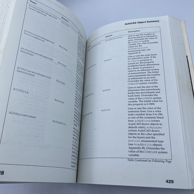 Programmer's Reference Ser.: AutoCAD 2000 VBA by Joe Sutphin (1999, Trade... gallery