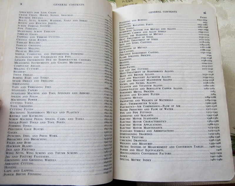 MACHINERY'S HANDBOOK TWENTY-FIRST EDITION 1982 BOOK gallery