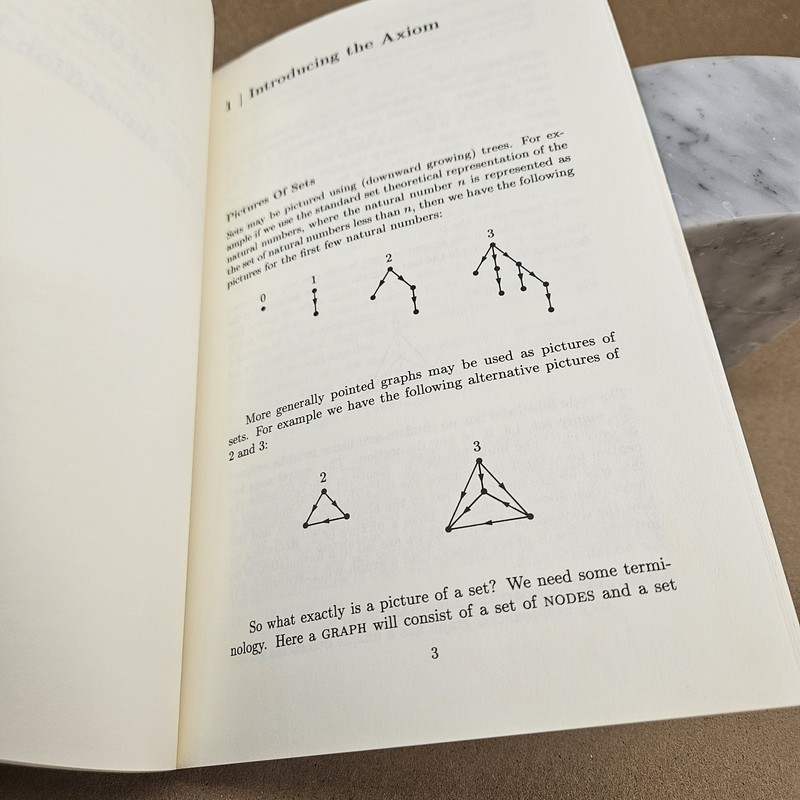 Non-Well-Founded Sets Peter Aczel CSLI Lecture Notes 14 Set Theory Logic PB gallery