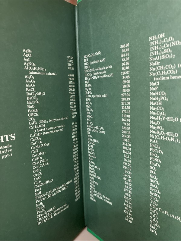 Quantitative Analytical Chemistry Fritz & Schenk 1969 Second Edition Hardcover gallery