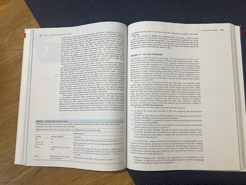 Pearson Modern Database Management Thirteenth Edition Hardcover Rental [GOOD] gallery