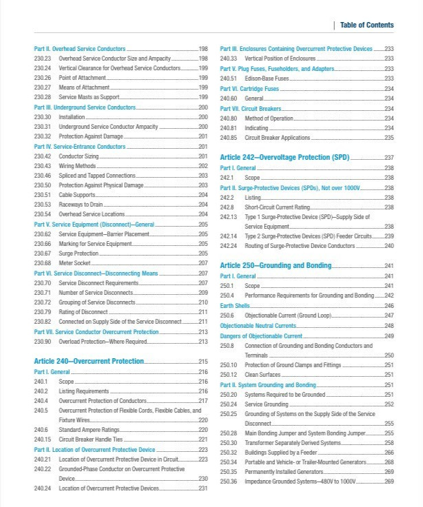 2026 Understanding the NEC Book Package gallery