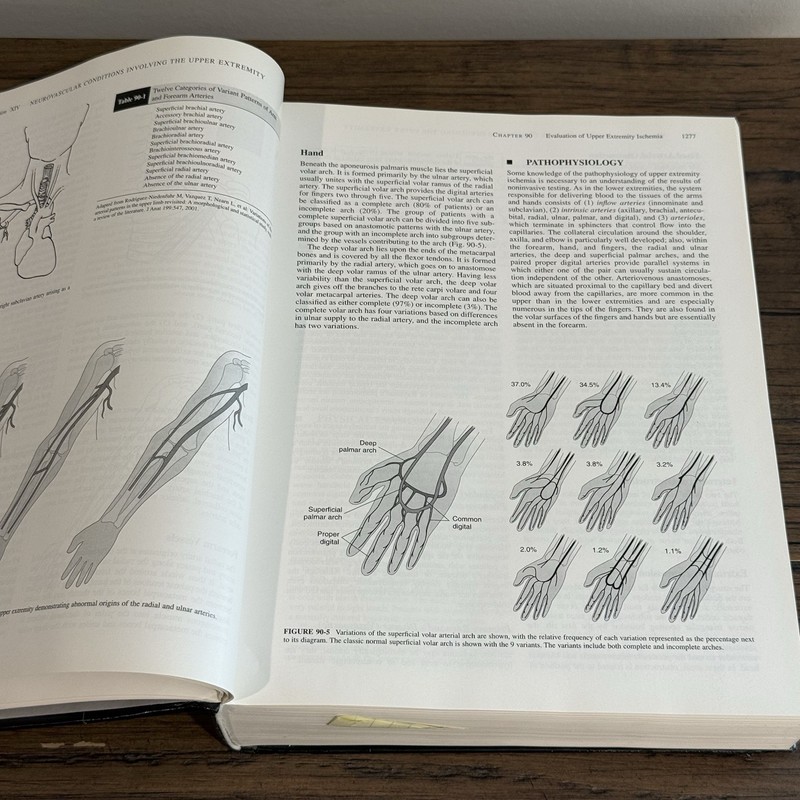 Rutherford Vascular Surgery 6th Edition Vol 1 & 2 Hardcover Set Medical gallery