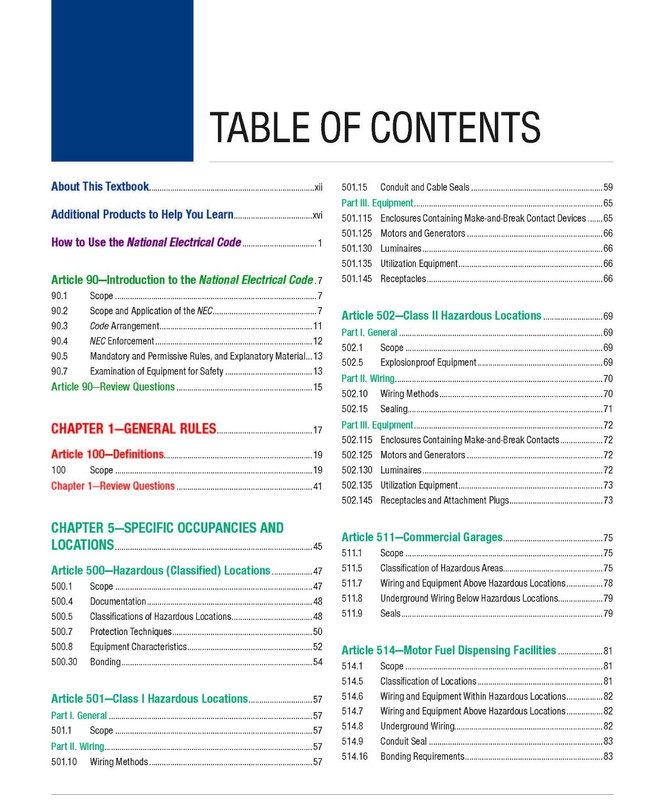 2026 Understanding the NEC Book Package gallery