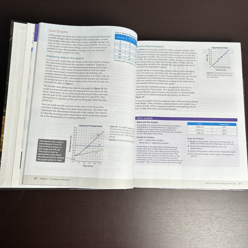 Physical Science Florida HC McGraw Hill NEW gallery