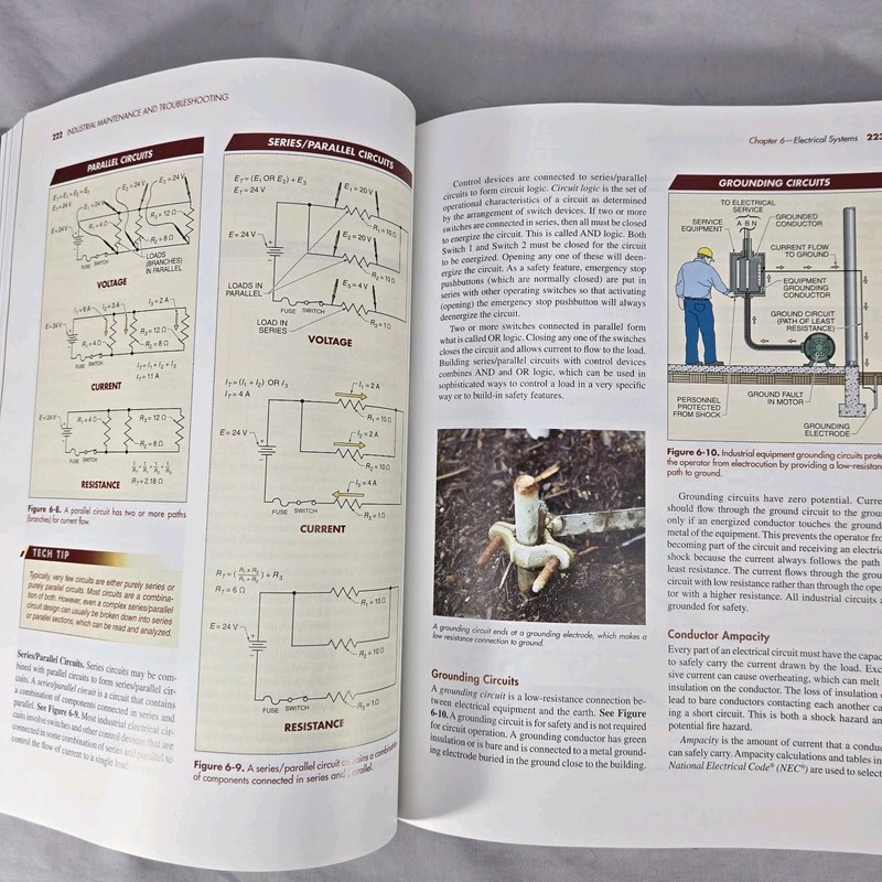 ATP Industrial Maintenance & Troubleshooting 4th Ed Green Gosse Hardcover ISBN … gallery