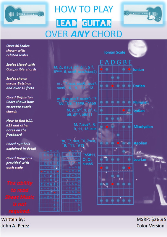How to Play Lead Guitar over ANY Chord – Color Version