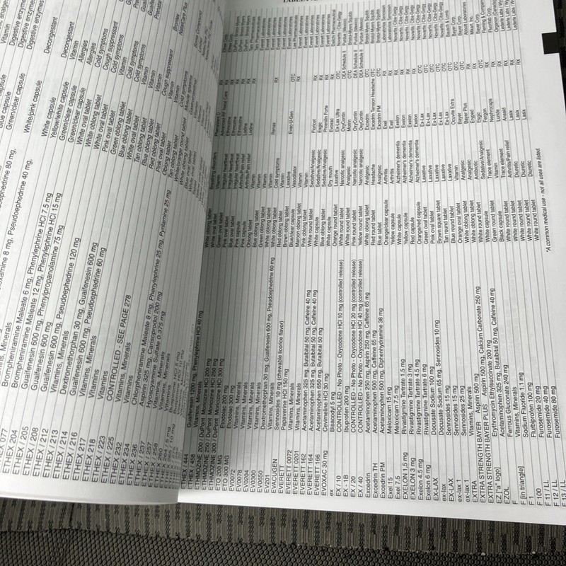 Drug Identification Bible 2004-2005 Textbook Identification gallery