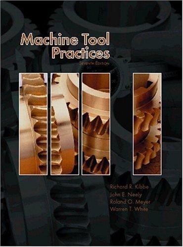 Machine Tool Practices