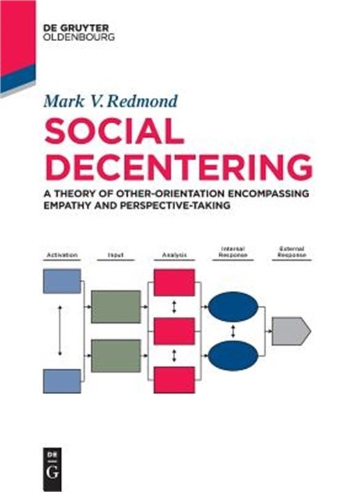 Social Decentering: A Theory of Other-Orientation Encompassing Empathy and Persp