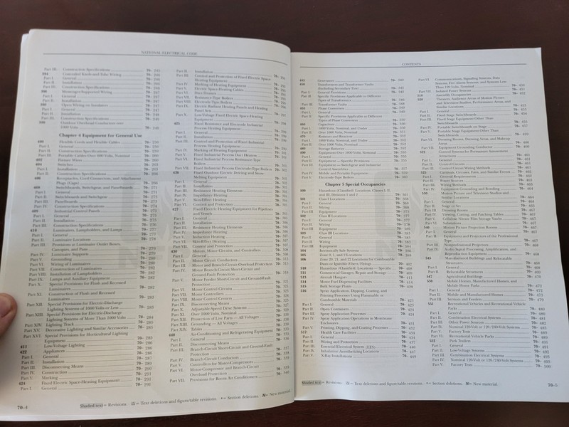 NFPA 70: National Electrical Code. 2020 Nec. Trade Paperback gallery