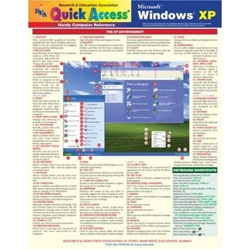 MICROSOFT WINDOWS XP QUICK ACCESS (QUICK ACCESS REFERENCE By The Editors Of Rea