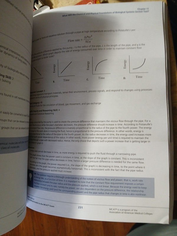 AAMC the Official Guide to the MCAT® Exam, Fifth Edition by Association of... gallery