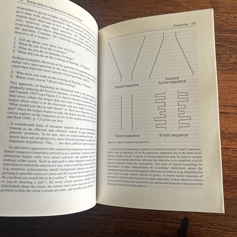 Social Skills in Interpersonal Comm..., Saunders, Chris P/B (R5.2) gallery