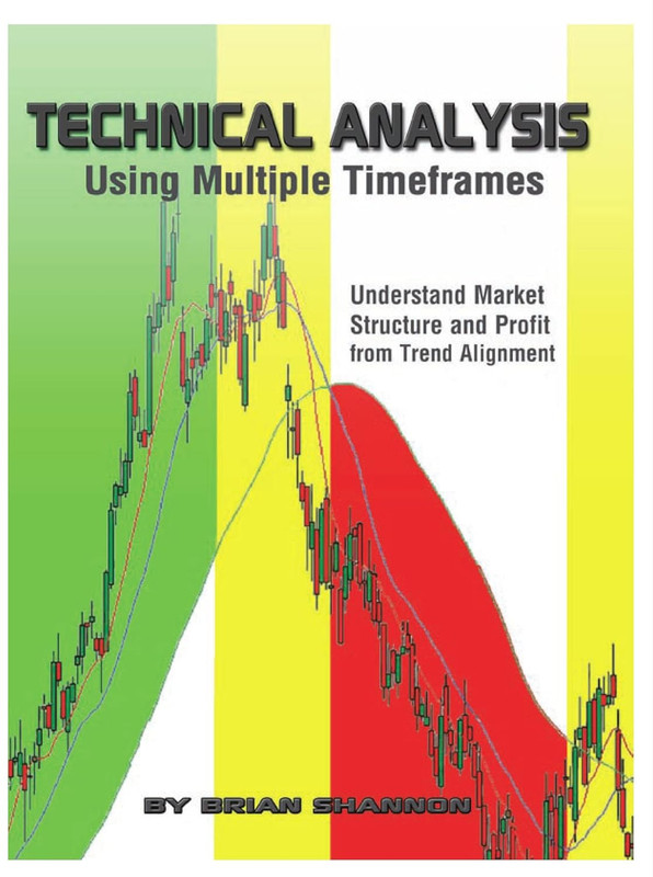 Technical Analysis Using Multiple Timeframes gallery