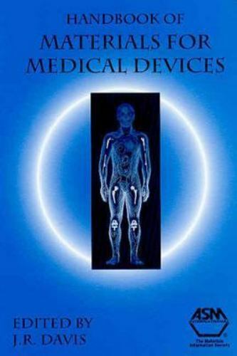 Handbook of Materials for Medical Devices by ASM International Staff (2003 hard