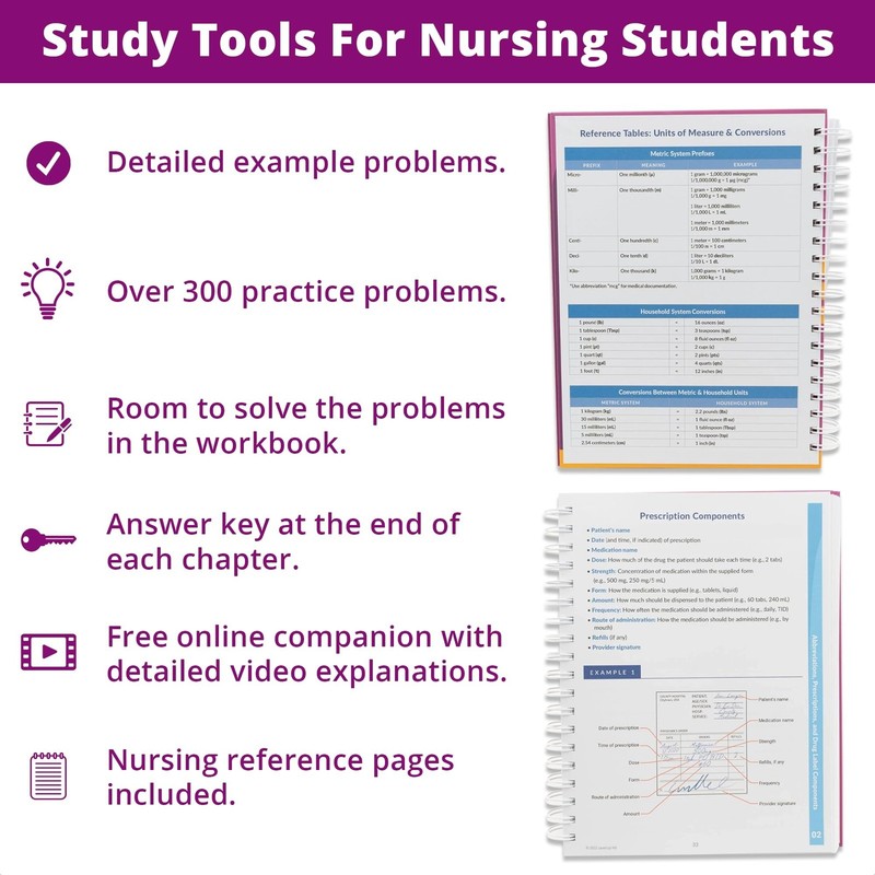 Dosage Calculation Workbook - Includes Online Digital Companion Explanation V... gallery