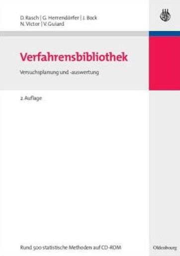 Verfahrensbibliothek