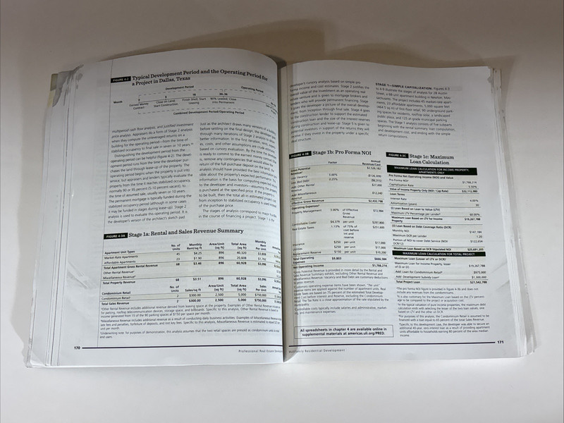 Professional Real Estate Development : The ULI Guide to the Business 4th Edition gallery
