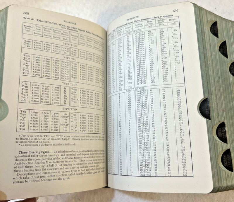 Machinery’s Handbook For Machine Shop And Drafting-Room 15th Edition gallery