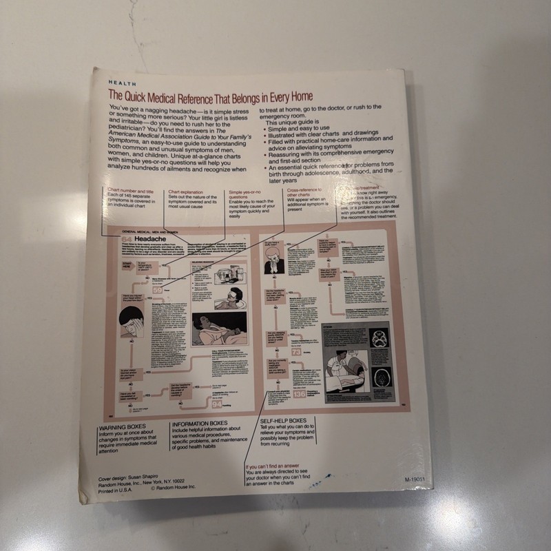 AMA American Medical Assoc Guide to Your Family's Symptoms 1992 Clayman & Curry gallery