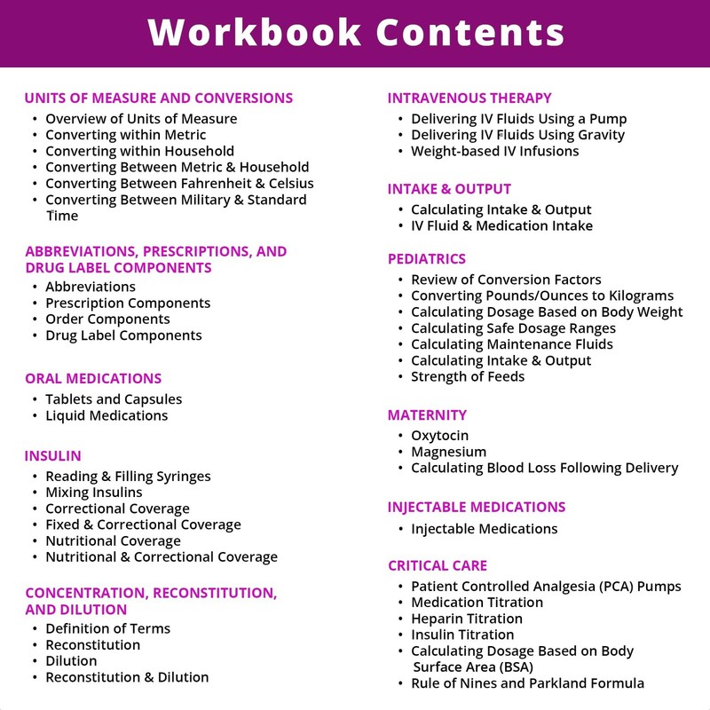 Dosage Calculation Workbook - Includes Online Digital Companion Explanation V... gallery