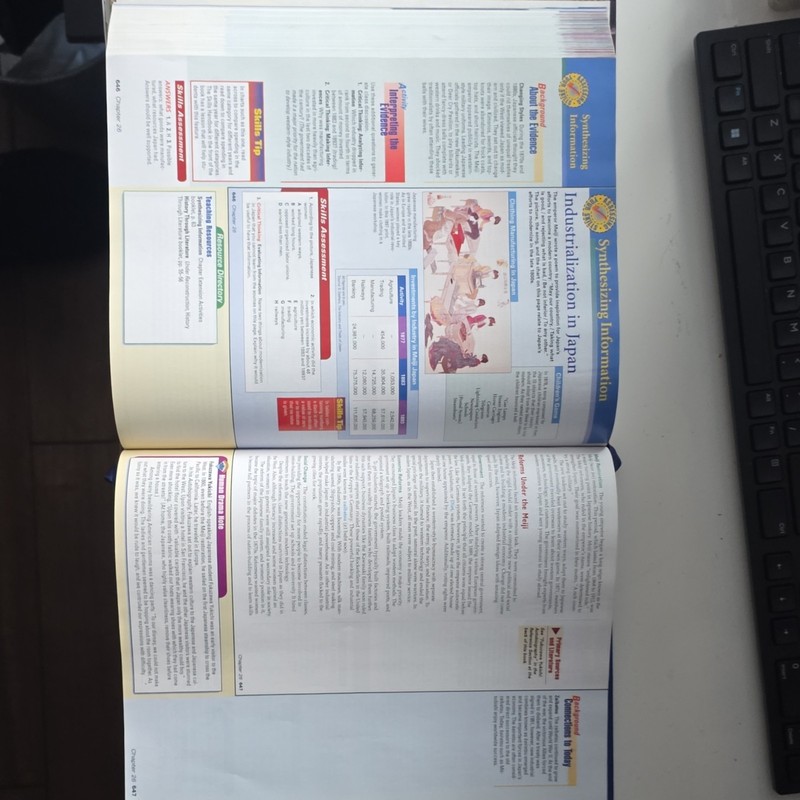 Prentice Hall World History: Connections to Today Teacher's Ed HC Textbook 2003 gallery