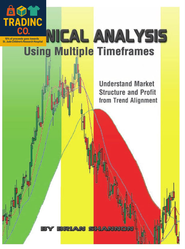Technical Analysis Using Multiple Timeframes