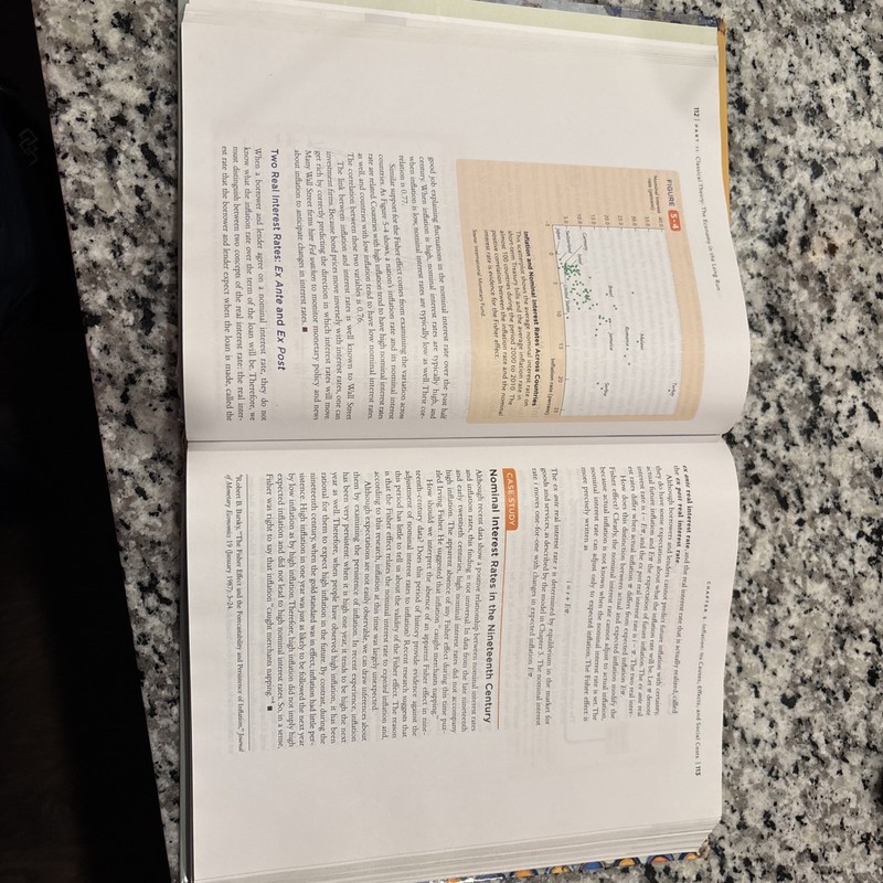 Macroeconomics [ Mankiw, N. Gregory ] Used - Acceptable gallery